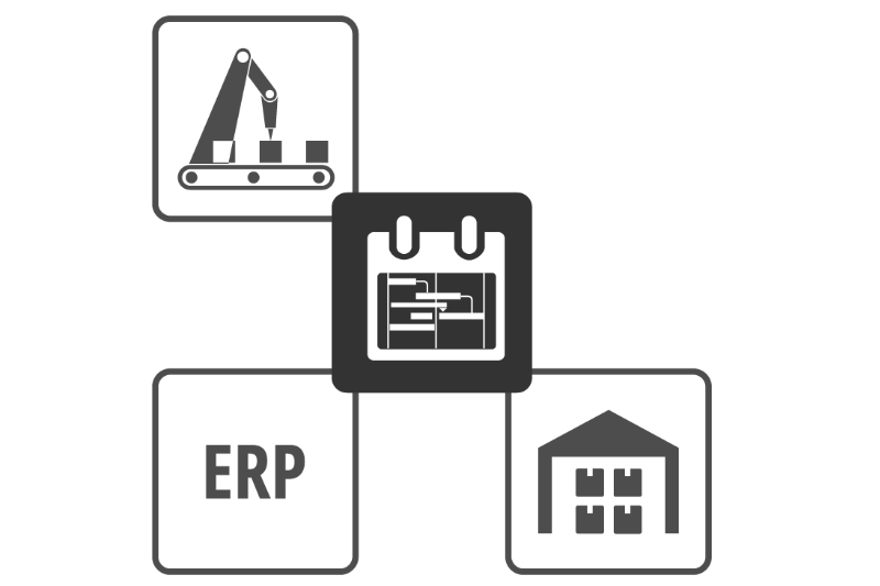 System APS – Integracja z innymi systemami